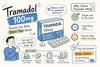 Buy Tramadol 100mg: Dosage, Uses & Where to Order