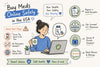 How to buy prescription meds online safely in the USA
