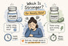 Which Is Stronger: Ativan or Xanax for Anxiety Relief?