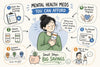 Affordable Mental Health Meds: 11 Ways to Save in 2026