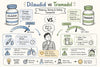 Dilaudid vs Tramadol: Potency, Dosing, and Safety Compared
