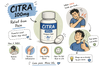 Citra 100mg for Pain: Everything You Need to Know